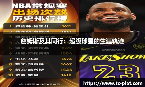 詹姆斯及其同行：超级球星的生涯轨迹